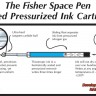 Стрижень кульковий Fisher Space Pen синій середній