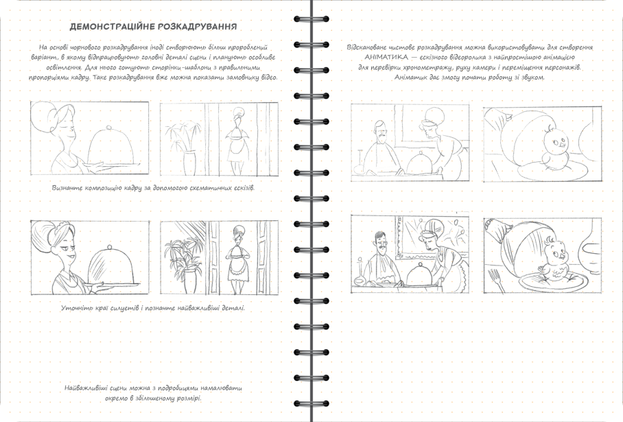 Sketchbook Скетчбук Аніматора 