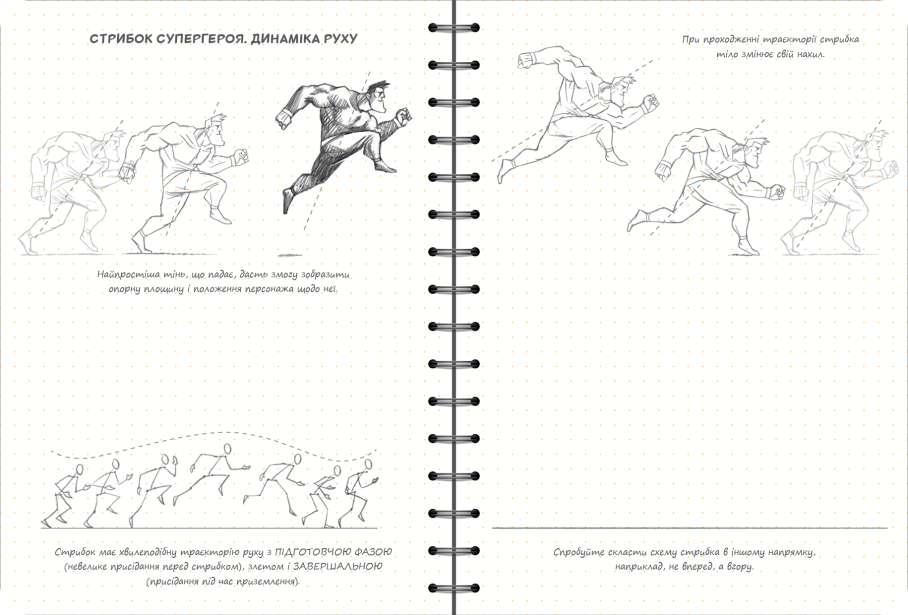 Sketchbook Скетчбук Аніматора 