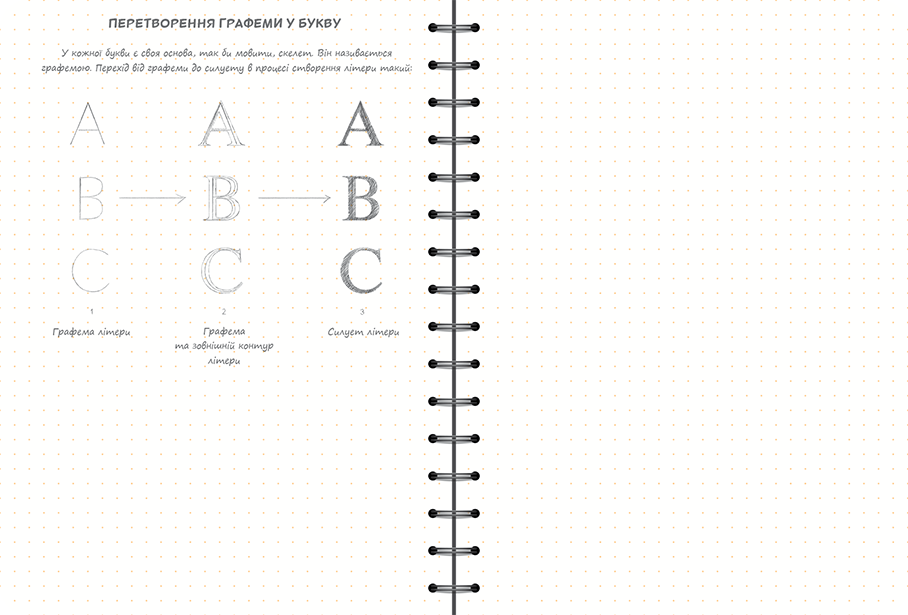 Sketchbook Базовий Рівень