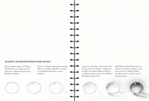Sketchbook Візуальний Експрес-курс Рисування