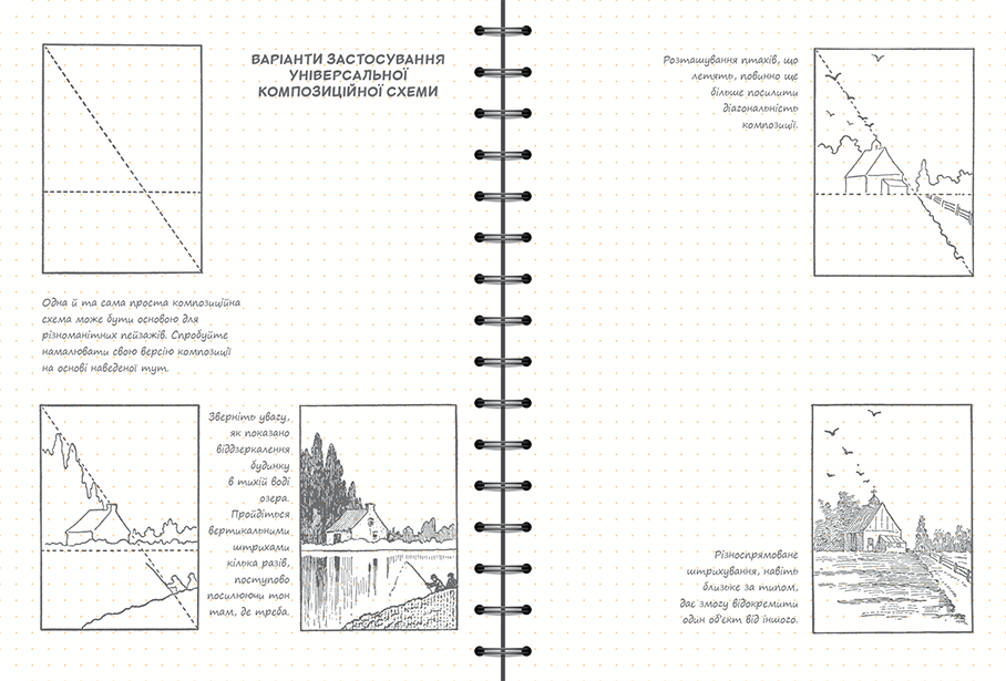 Sketchbook Малюємо За 30 Секунд