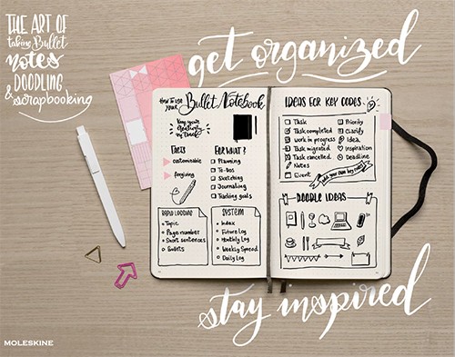 Блокнот Moleskine Art Bullet середній 13 х 21 см в крапку чорний 