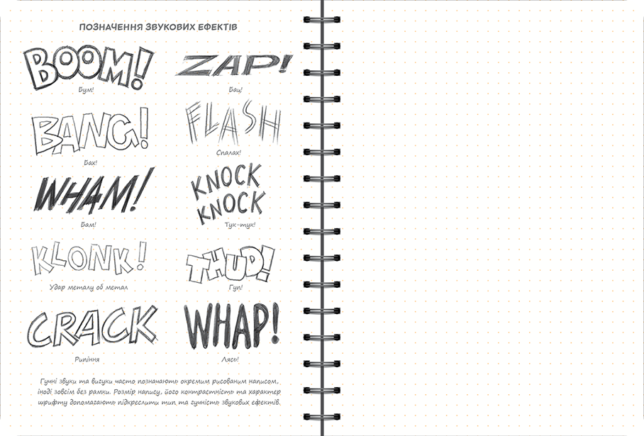 Sketchbook Малюємо Комікс