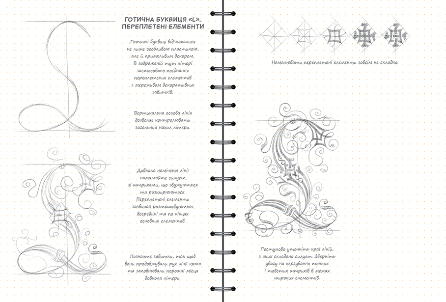 Sketchbook Малюємо Красиві Літери (Мистецтво Леттерінґа)