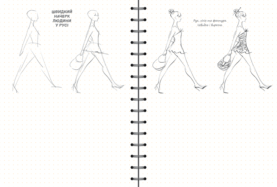 Sketchbook Малюємо Людину