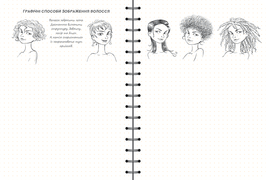 Sketchbook Малюємо Людину