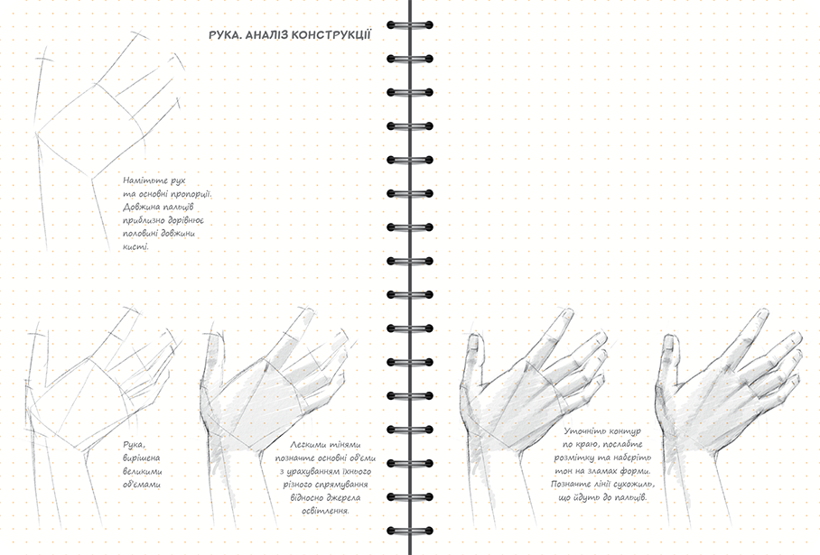 Sketchbook Малюємо Людину