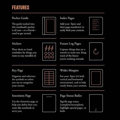 Блокнот Leuchtturm1917 Bullet Journal Edition 2 середній 14,5 х 21 см в крапку бірюзовий