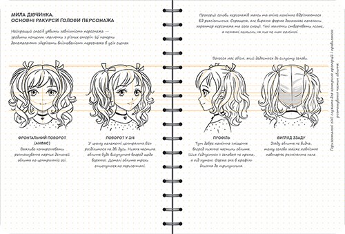 Sketchbook Малюємо Мангу та Аніме