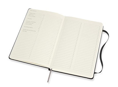 Блокнот недатований Moleskine PRO середній 13 х 21 см чорний