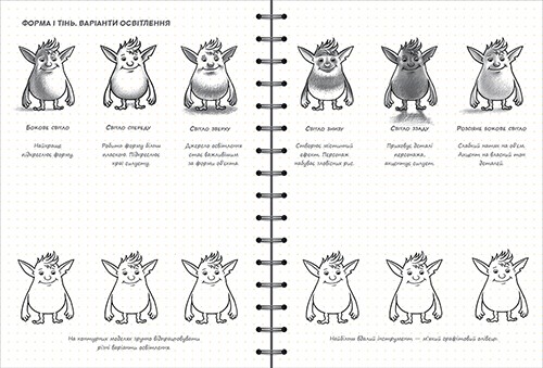 Sketchbook Малюємо Персонажів