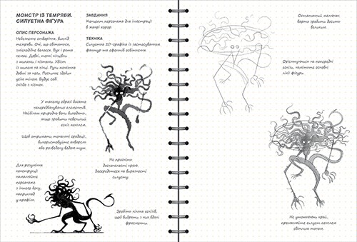 Sketchbook Малюємо Персонажів