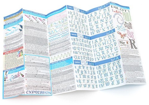 Ручка для каліграфії Pilot Parallel Pen 1,5 мм