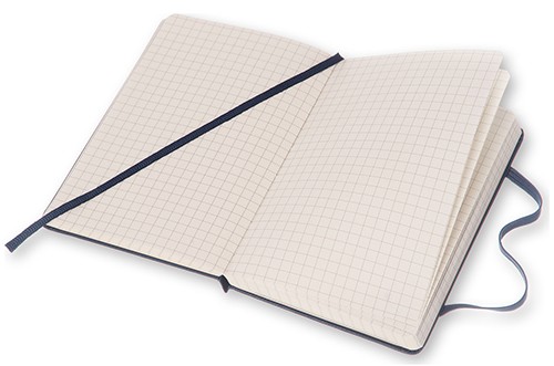 Блокнот Moleskine Classic 9 х 14 см у клітинку сапфір
