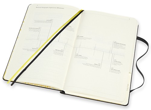 Подарункове видання Moleskine Passion Мандри із National Geographic середній 13 х 21 см чорний
