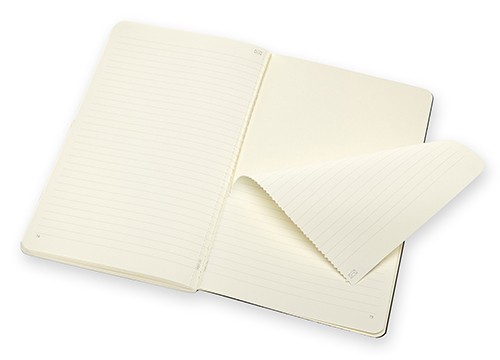 Набір зошитів Moleskine Paper Tablet Cahier середній 13 х 21 см в лінію чорний