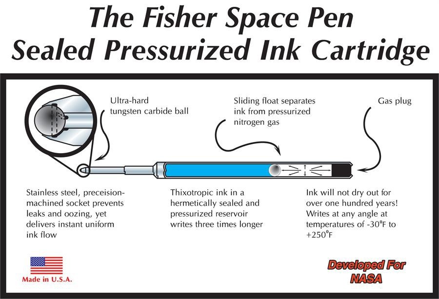 Стрижень кульковий Fisher Space Pen чорний товстий