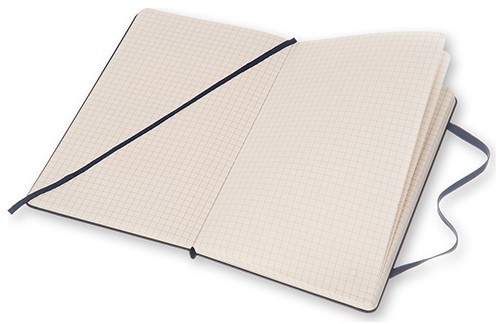 Блокнот Moleskine Classic середній 13 x 21 см у клітинку сапфір