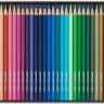Набір Caran d'Ache Keith Haring Colour Set (2 набори художніх інструментів)