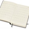 Щоденник Moleskine на 2025 рік кишеньковий 9 х 14 см чорний