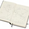 Щоденник Moleskine на 2025 рік кишеньковий 9 х 14 см чорний