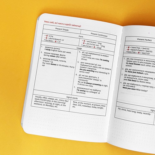 Блокнот Gifty Everyday English Notes А5 13 х 19 см в крапку 