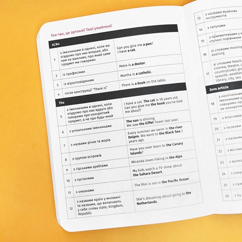 Блокнот Gifty Everyday English Notes А5 13 х 19 см в крапку 