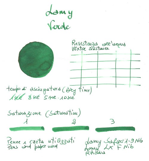 Чорнила Lamy T52 зелені 50 мл