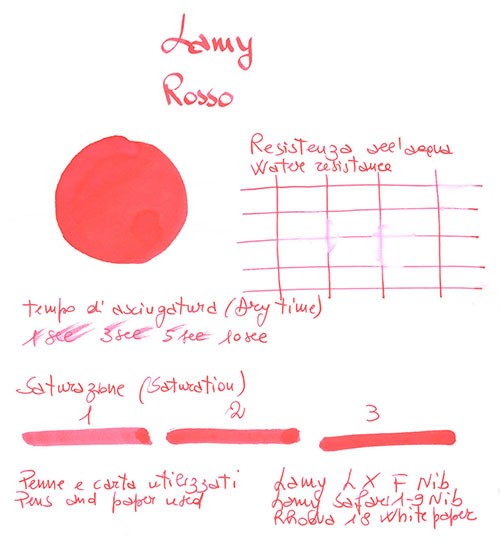 Чорнила Lamy T52 червоні 50 мл