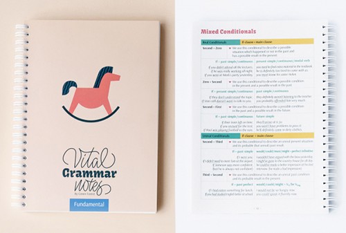 Граматичний блокнот Gifty Vital Grammar Notes Fundamental А5 