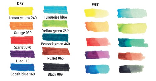 Набір акварельних брашпенів Caran d'Ache Fibralo 10 штук