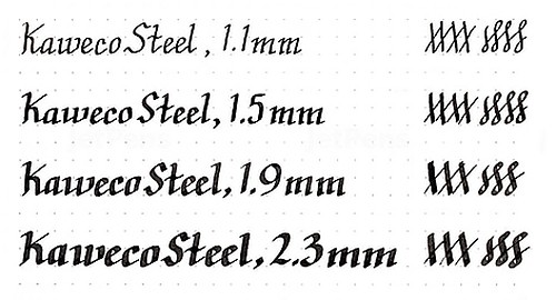 Каліграфічний набір Kaweco Sport Calligraphy Set Mini чорний