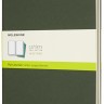 Набір зошитів Moleskine Cahier великий 19 х 25 см нелінований зелений