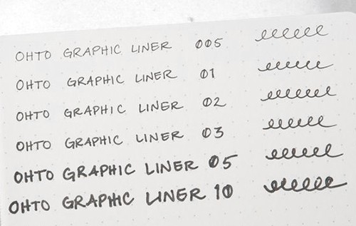 Лінер Ohto Graphic 02 чорний 0,35 мм 