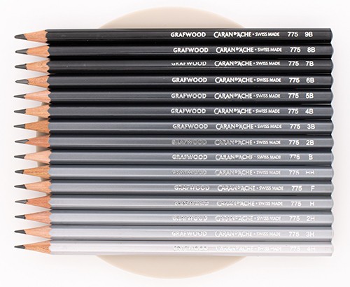 Набір олівців Caran d'Ache Graphite Line 15 предметів