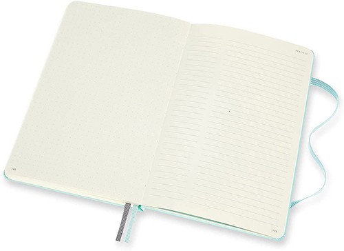 Блокнот Moleskine Art Bullet середній 13 х 21 см в крапку аквамарин