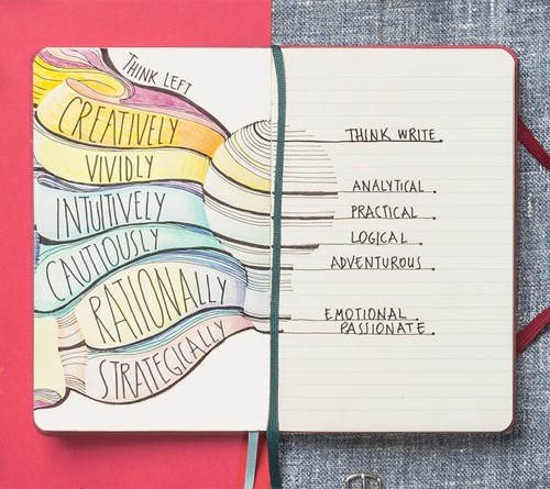 Блокнот Moleskine Two-Go 11,5 х 17,5 см синій