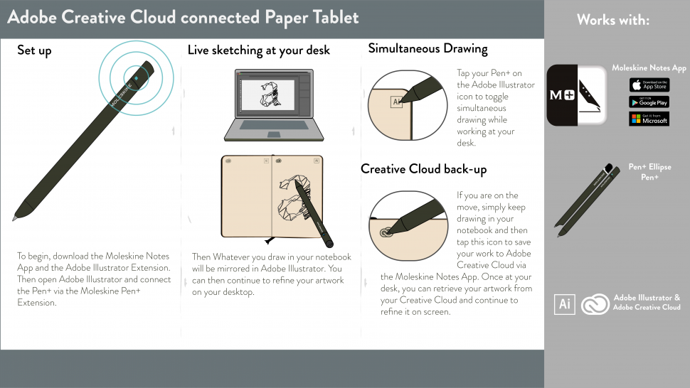 Блокнот Moleskine Adobe Paper Tablet великий 19 х 25 см нелінований чорний